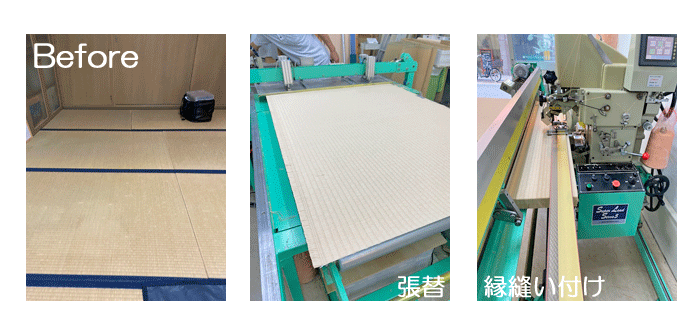 �a����ɒ���